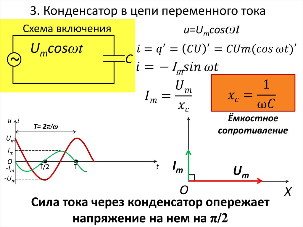 Цепи переменного тока с индуктивностью относится векторная диаграмма