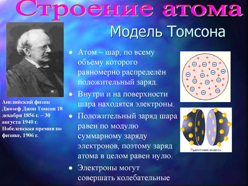 Томпсон презентация. Джозеф Джон Томсон модель атома. Модель Томсона. Модуль Томсона. Модель атома Томсона.