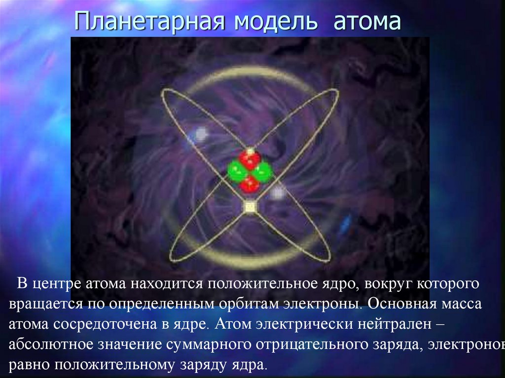 Почти вся масса атома сосредоточена в ядре. Планетарная модель атома. Вращение атомов вокруг ядра. Планетарная модель строения атома. Электроны вокруг ядра атома.