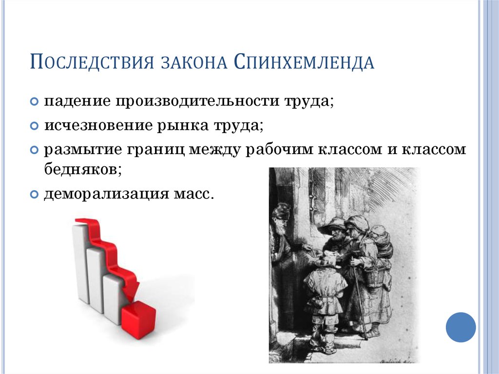 Последствия закона. Спинхемленд. Закон Спинхемленда. Изменение законодательства последствия. Законы и их последствия.