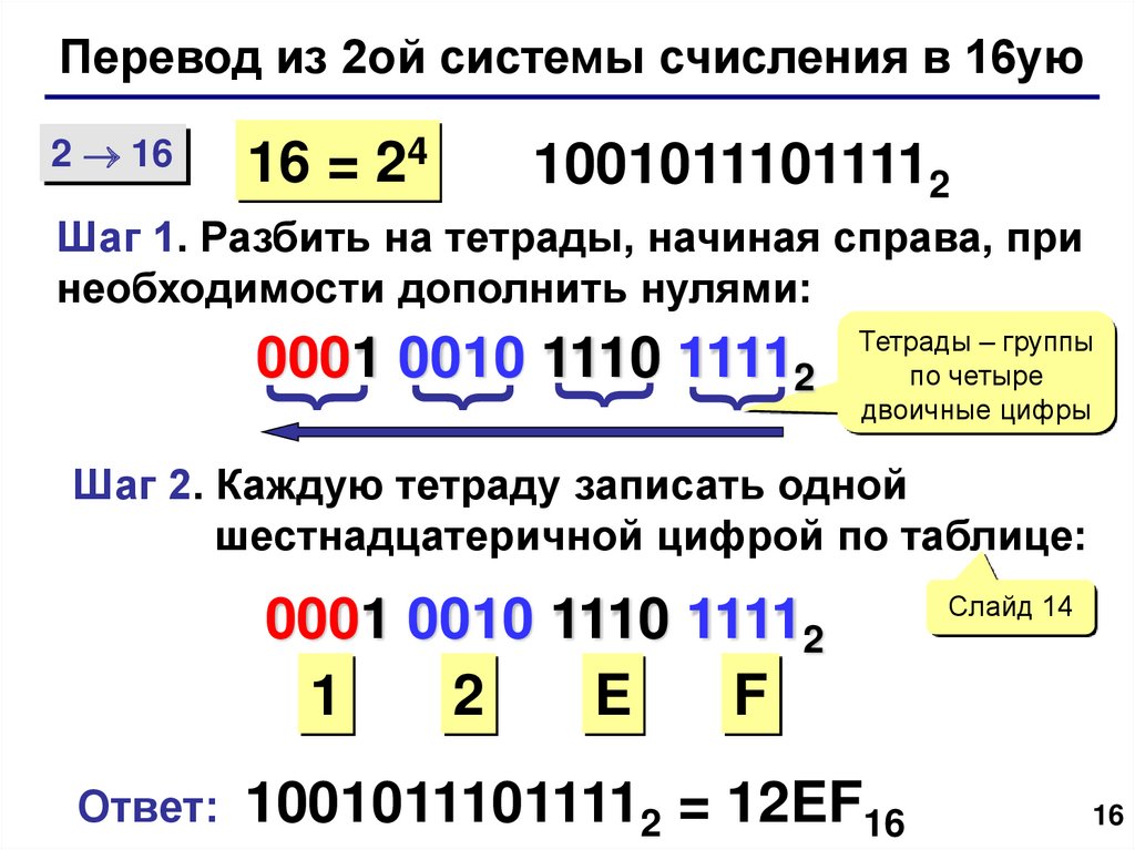 Системы счисления 2 10 16