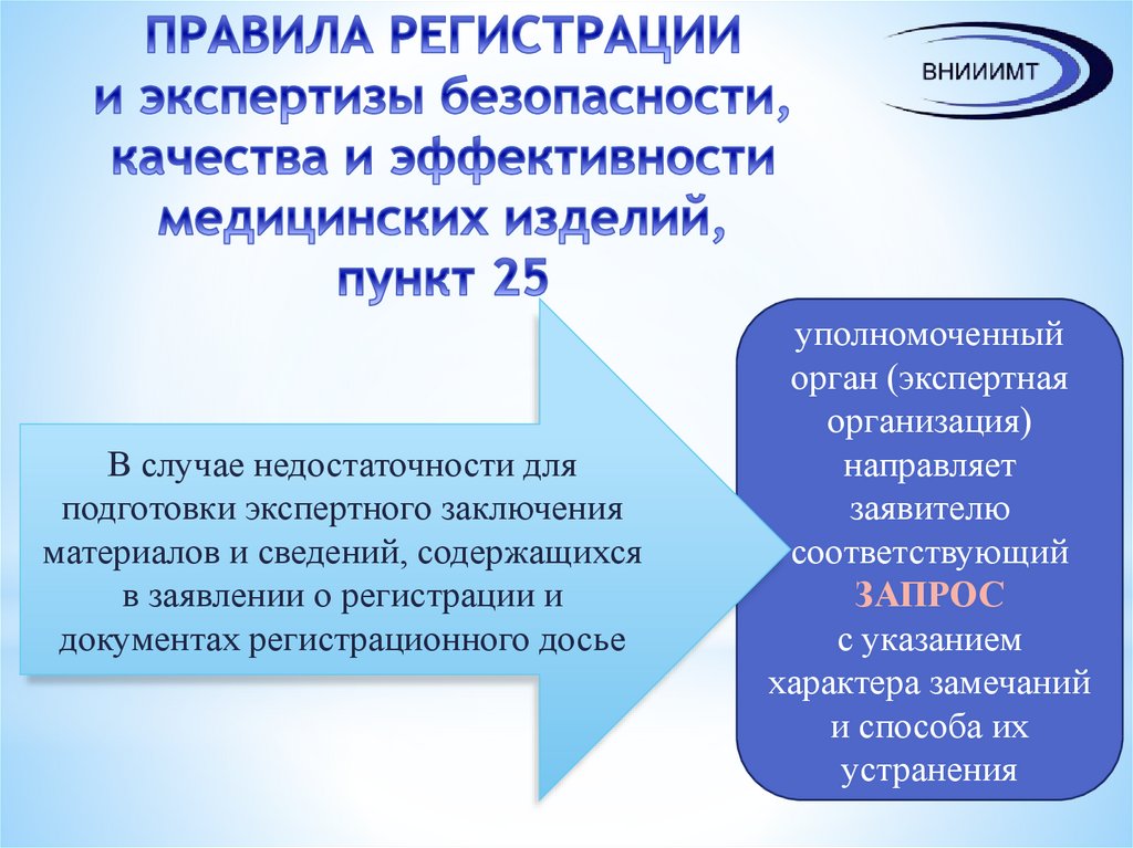 Применение медицинских изделий. Безопасность медицинских изделий. Качество медицинских изделий. Мониторинг эффективности и безопасности медицинских изделий. Эффективность медицинского изделия.