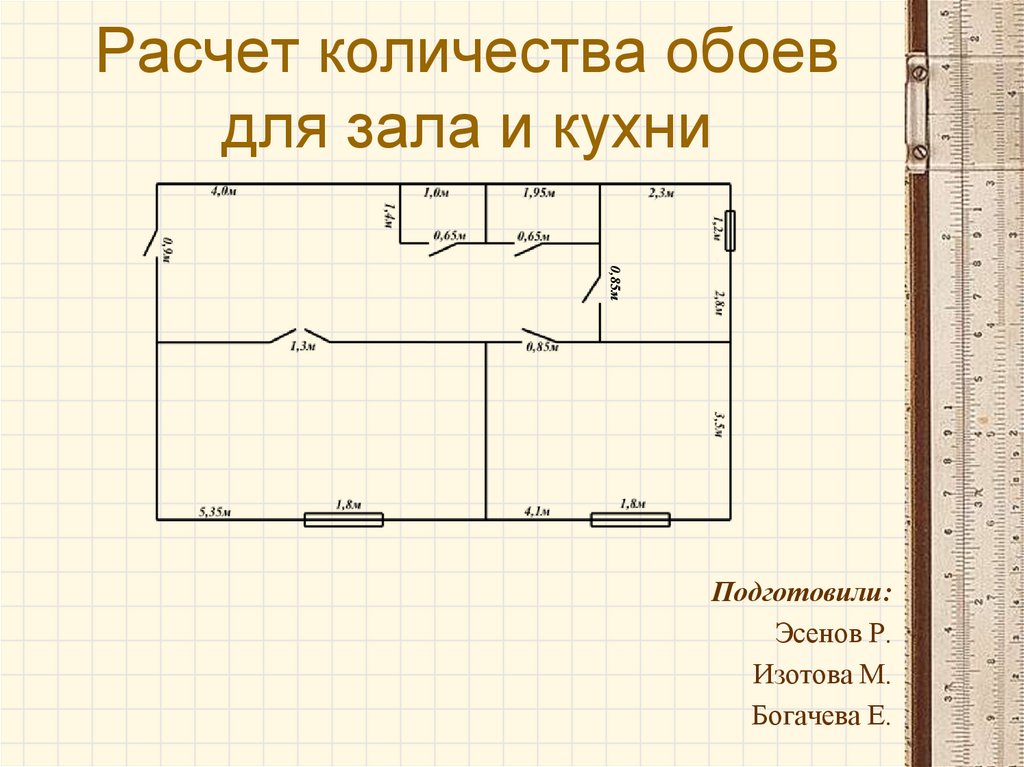 Проект по математике расчет количества и стоимости покупки обоев для оклейки одной комнаты