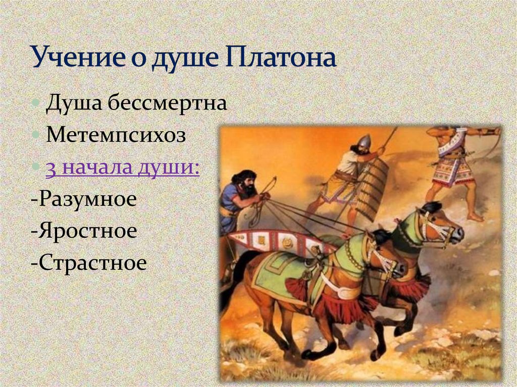 Учение Платона о душе. Платон колесница души. Представление о колеснице Платона. Представление души у Платона.