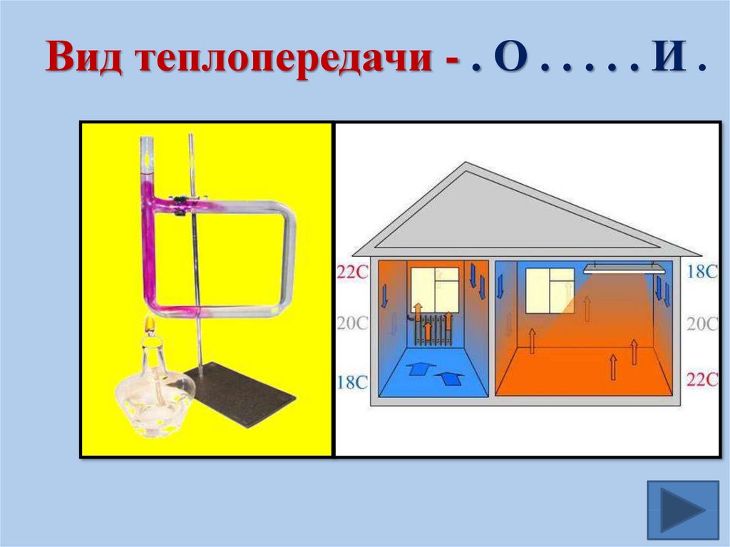 Повторение тепловые явления 8 класс презентация