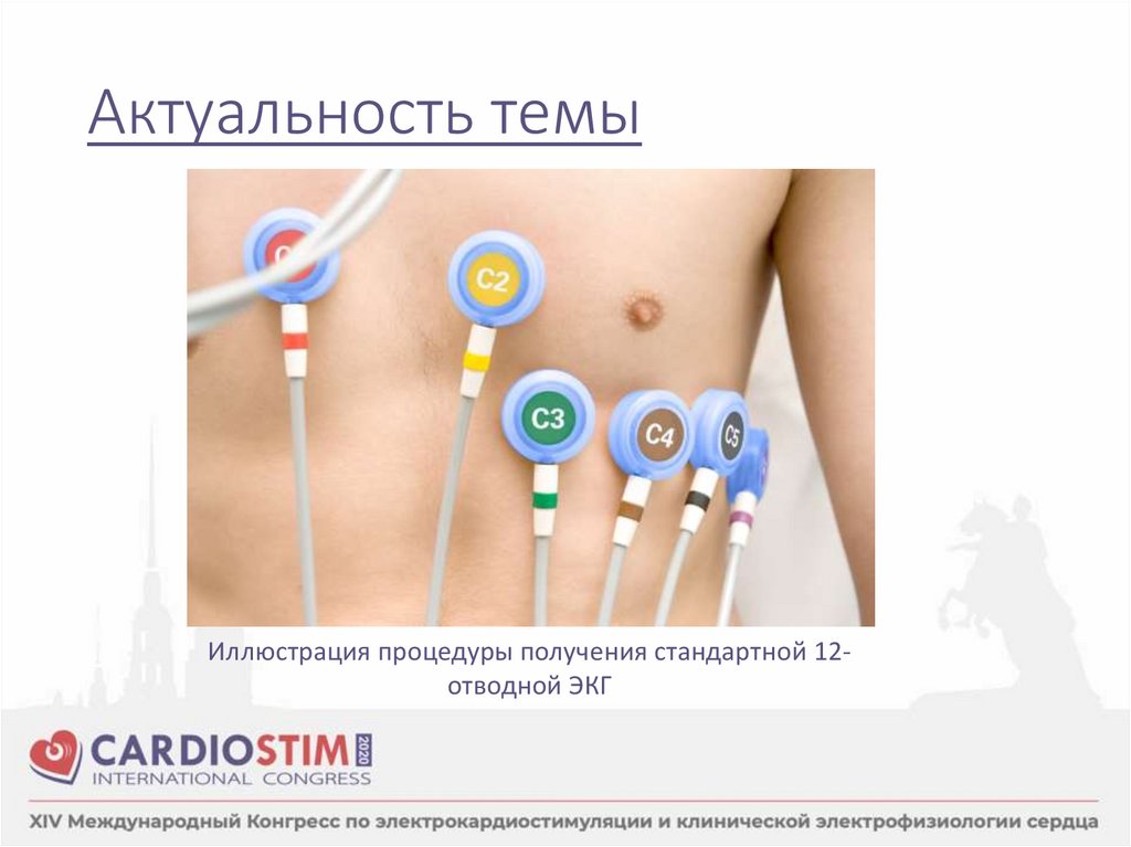 Актуальность темы