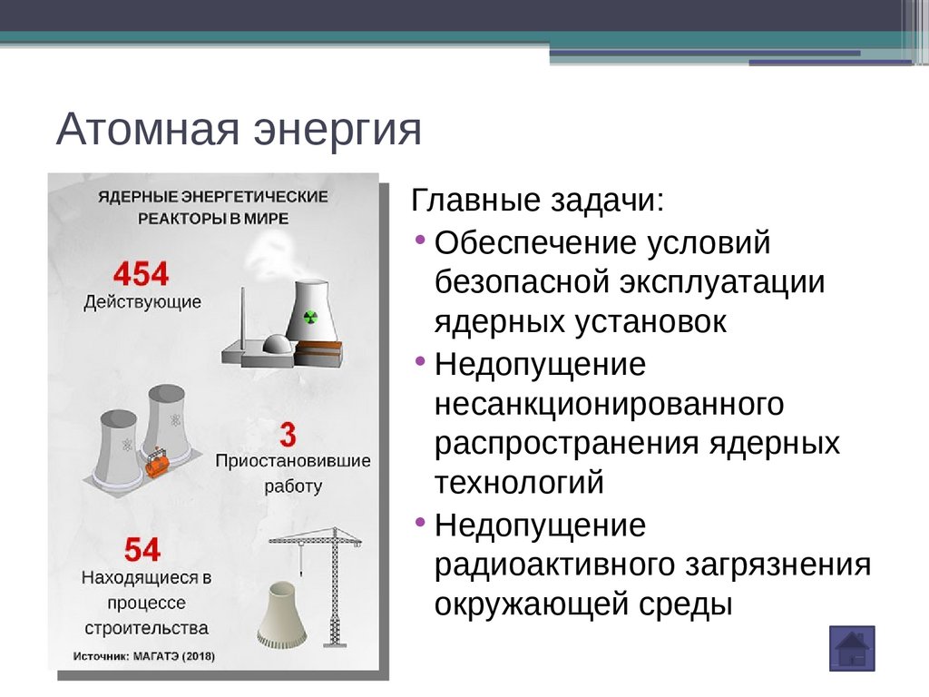 Металлы в энергетике презентация