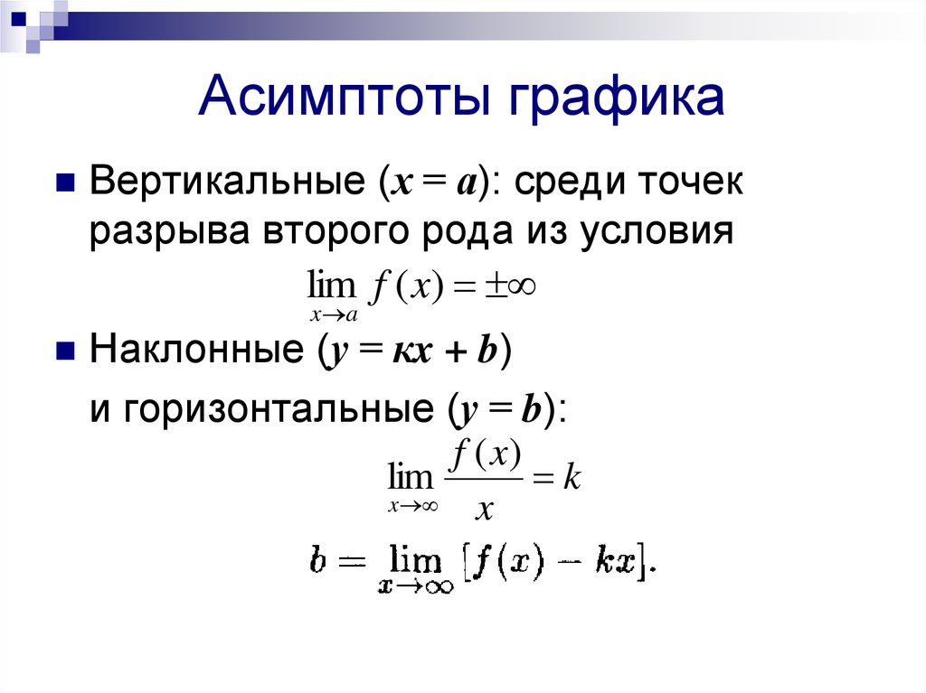 Как найти горизонтальную. Асимптоты функции формулы. Формула нахождения асимптот. Вертикальная асимптота формула. Формула нахождения вертикальной асимптоты.