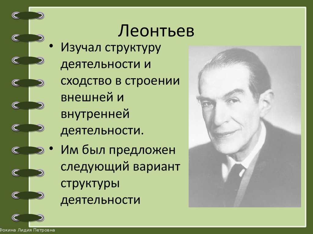 Леонтьев илья план видов характеристик