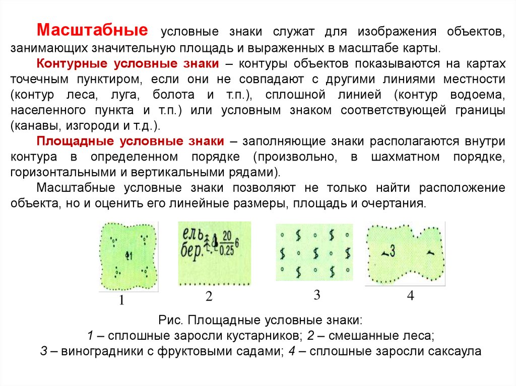 Линейные условные. Площадные условные знаки топографических карт. Условные обозначения масштабные. Линейные масштабные знаки. Условные знаки масштабные внемасштабные пояснительные.