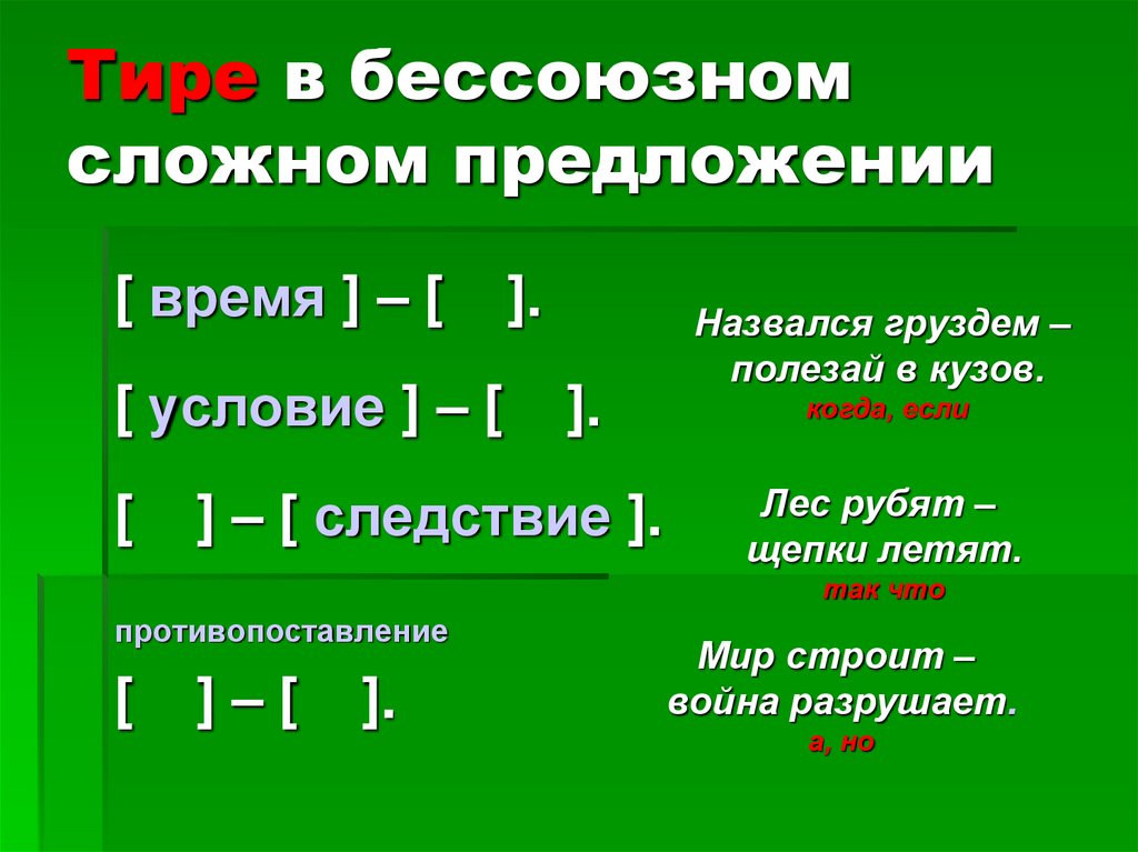 Простое предложение в бессоюзном сложном предложении. Тире в бессоюзном предложении таблица. Бессоюзные сложные предложение БСП. Тире в БСП таблица. БСП предложения с тире.