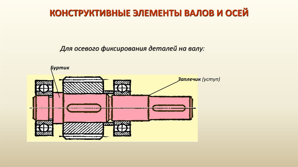 Толщина стенок редуктора гост