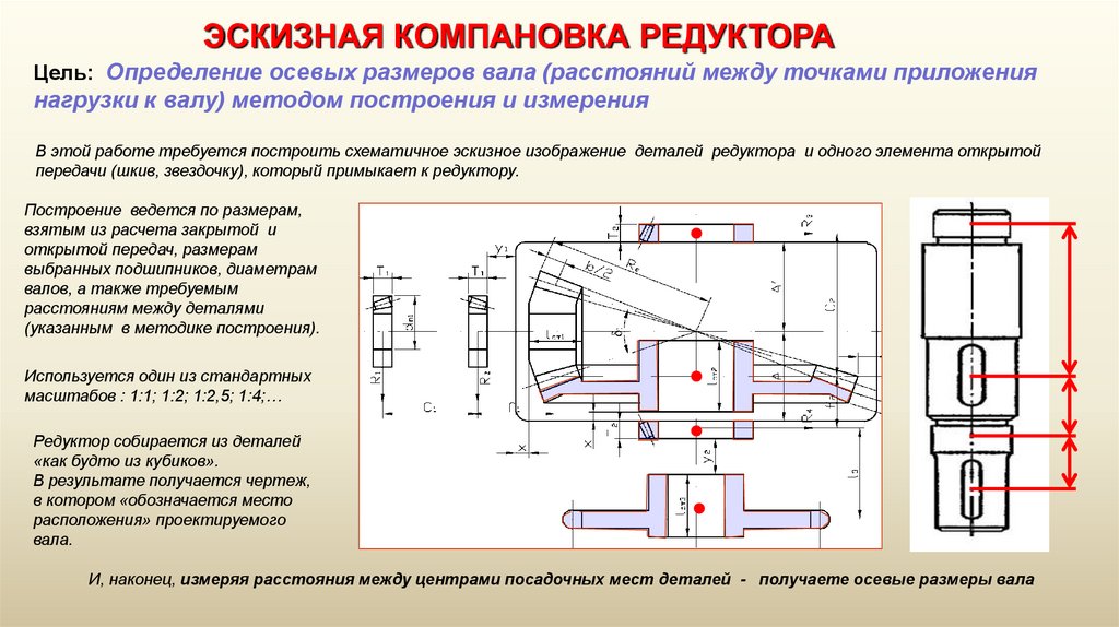 Эскизный проект в машиностроении это