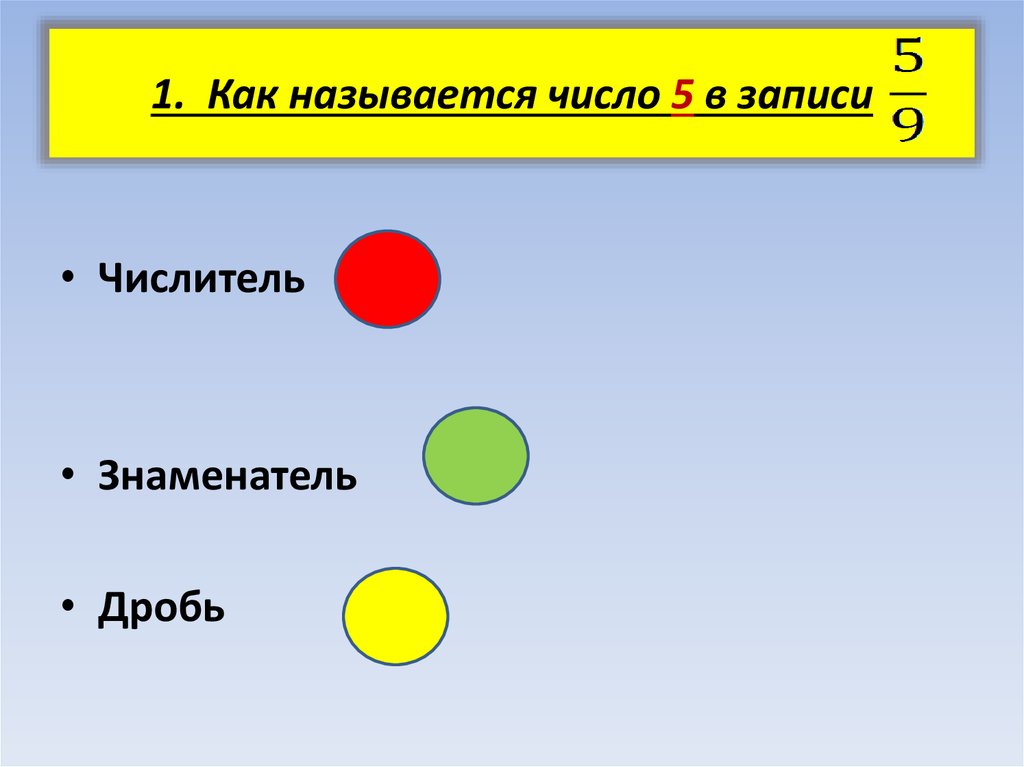 Сигнальные карточки для 1 класса