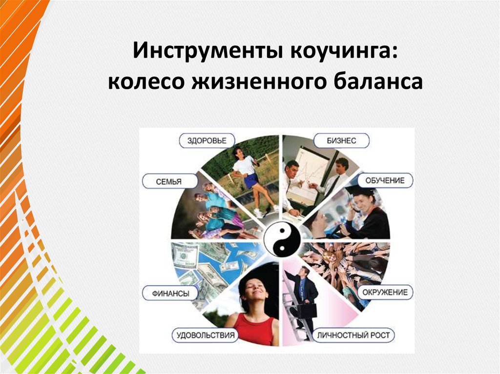 Инструменты эффективности. Инструменты коучинга. Методики коучинга. Техники в коучинге. Инструменты и технологии коучинга.