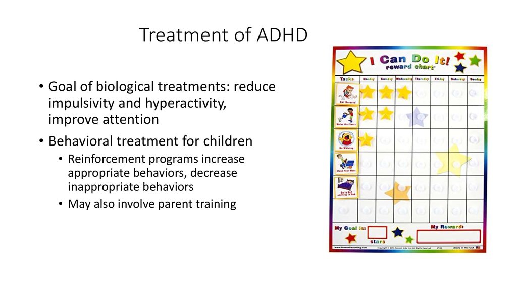 Treatment of ADHD