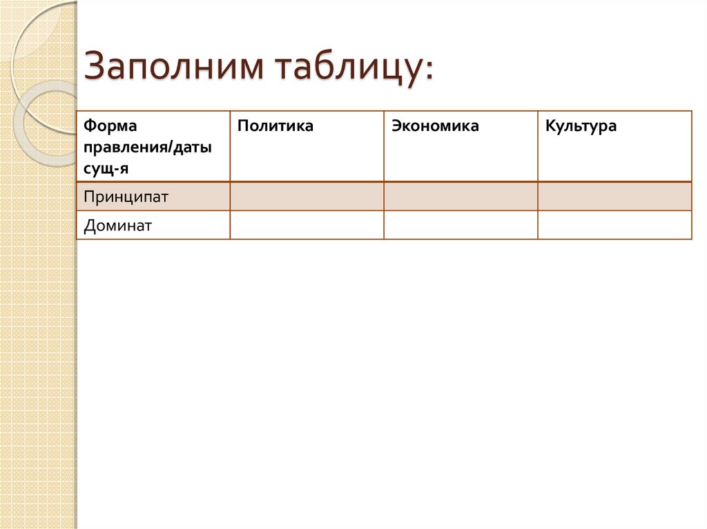 Проект соседи римской империи 5 класс