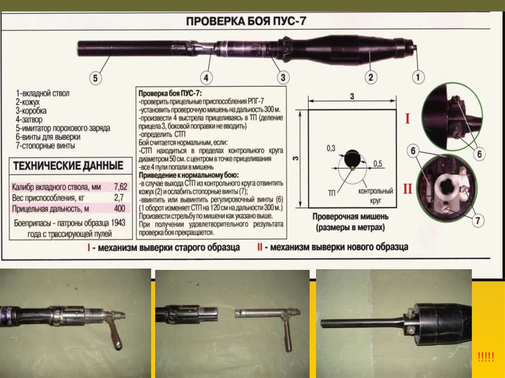 Как работает рпг. ТТХ РПГ 7. Ручной противотанковый гранатомет РПГ-7. Приспособление для учебной стрельбы пус-9. ПГ-7 реактивная граната.