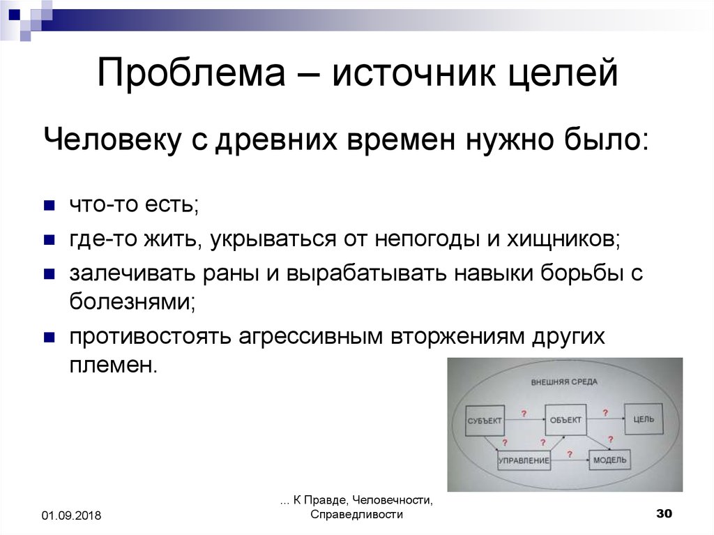 Источник проблемы. Источник проблем. Источник цель. Проблемы - это источник возможностей. Первоисточник проблем.