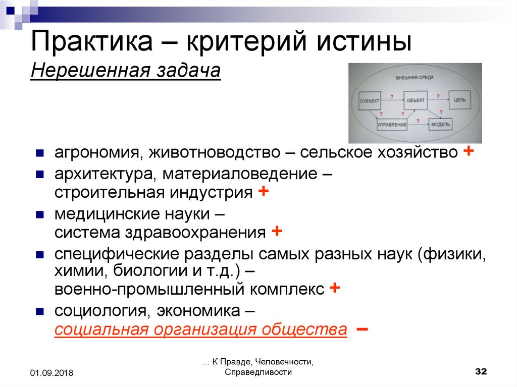 Одним из критериев истины является практика. Практика критерий истины. Практика есть критерий истины. Практика критерий истинности. Практика основной критерий истины.