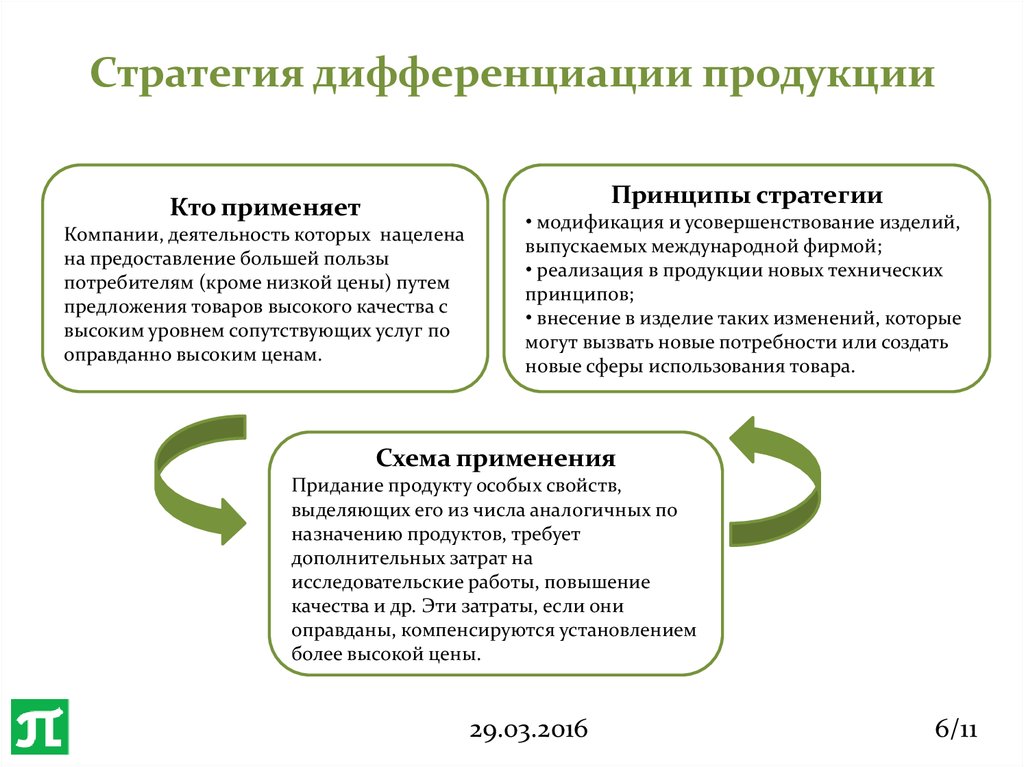 Какие критерии используются для дифференциации стратегических планов