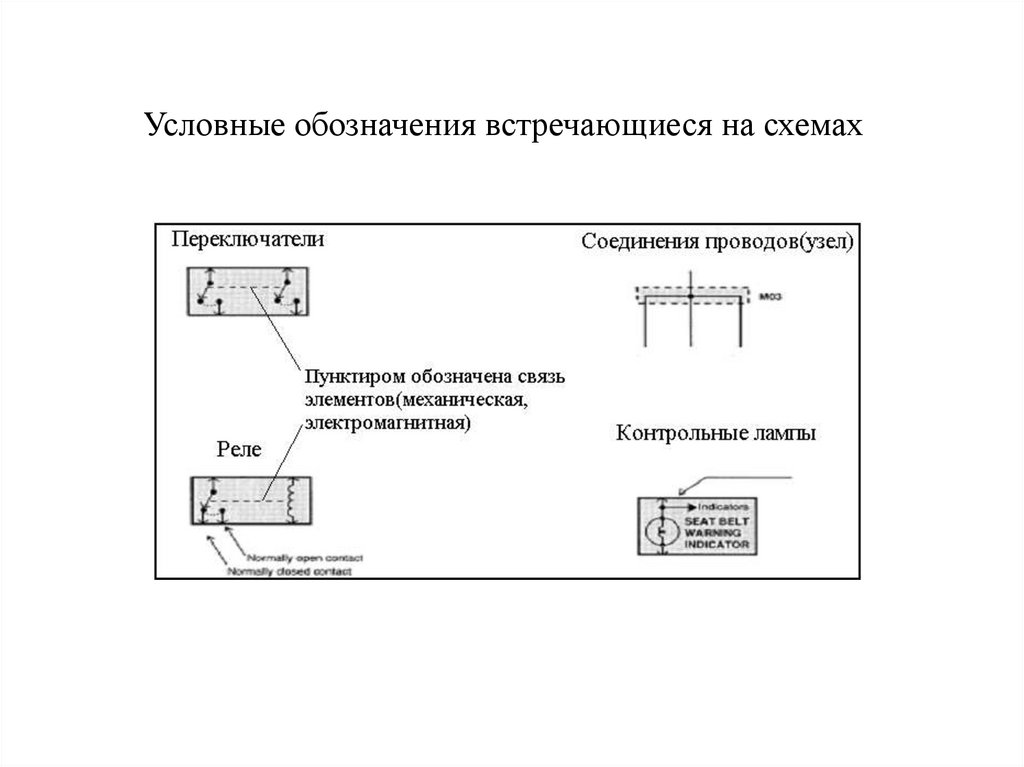 Соединительные провода схема