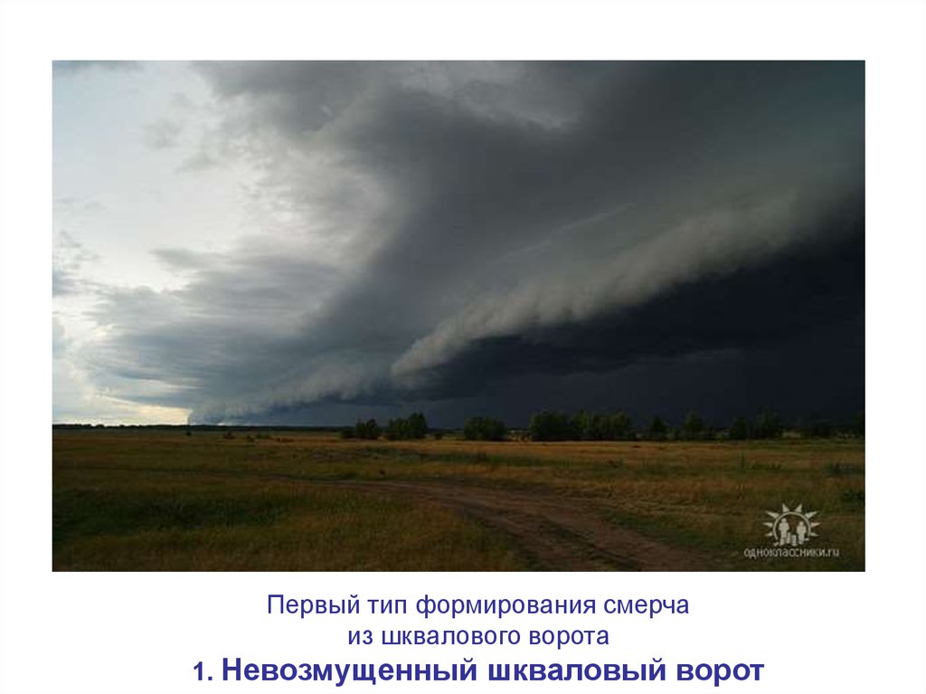 Первым видом. Прогнозирование смерчей. Смерч ворота. Шквалы презентация. Шквал слайд.