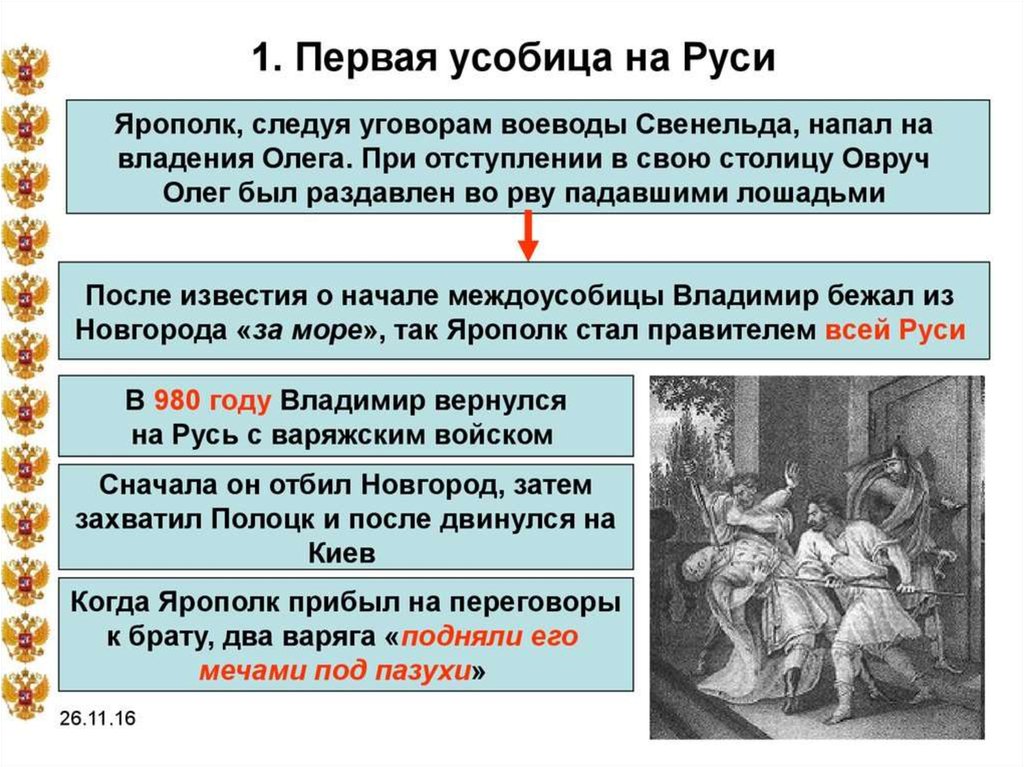 Междоусобица это. Первач усобеща на Руси. Первые княжеские усобицы на Руси. Усобица Владимир Святославович. Первая усобица на Руси Владимир.