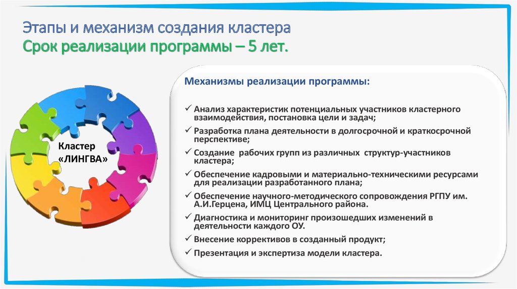 Программа развития образовательного кластера. Разработка кластера. Механизмы и сроки реализации программы. Этапы внедрения механизма. Механизмы реализации кластерных проектов.