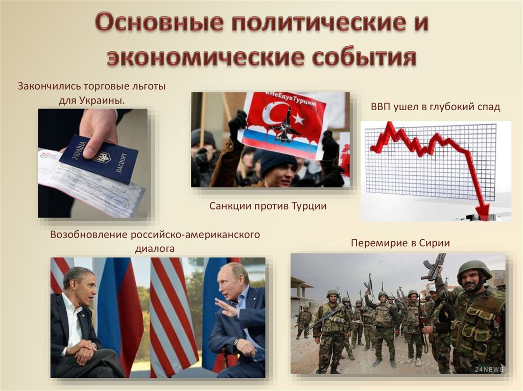 События в экономике россии