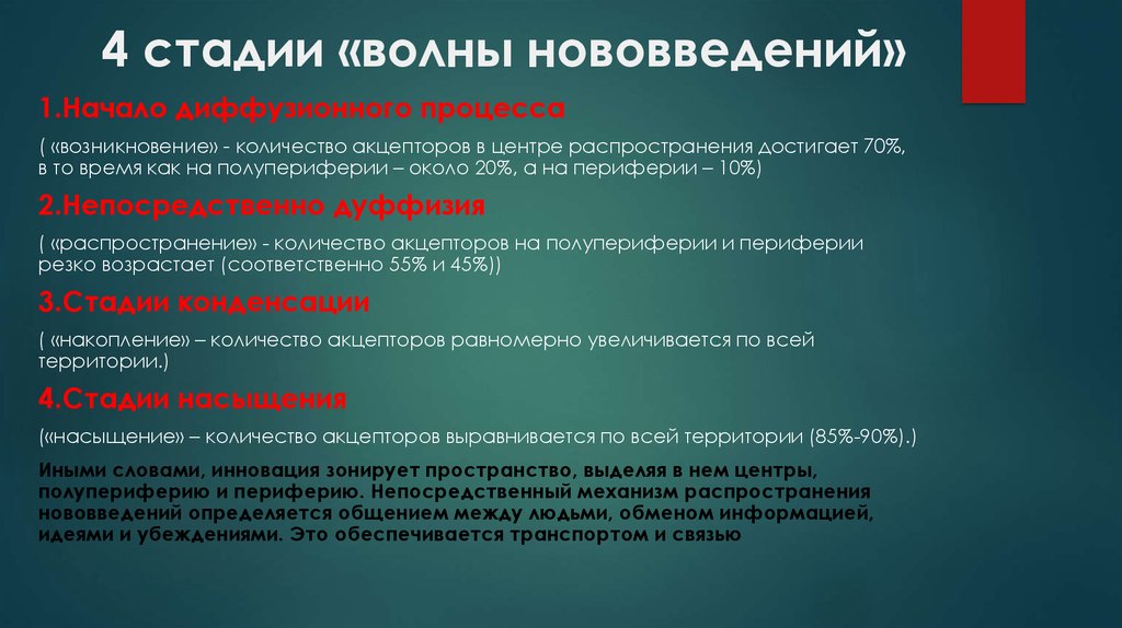 4 фаза волн. Волны нововведений. Стадии волны. Стадии диффузии инноваций по хегерстранду. Этапы волны модернизации.