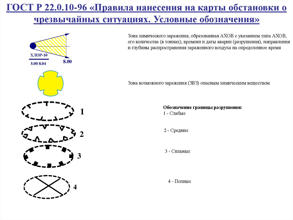 444 приказ обозначения на схеме