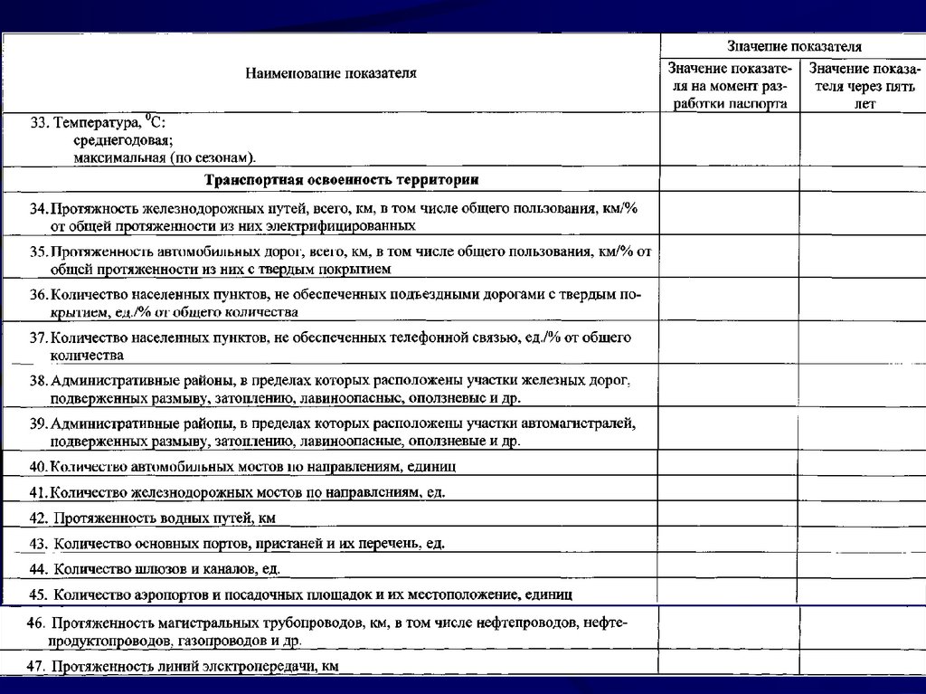 Паспорт потенциально опасного объекта образец