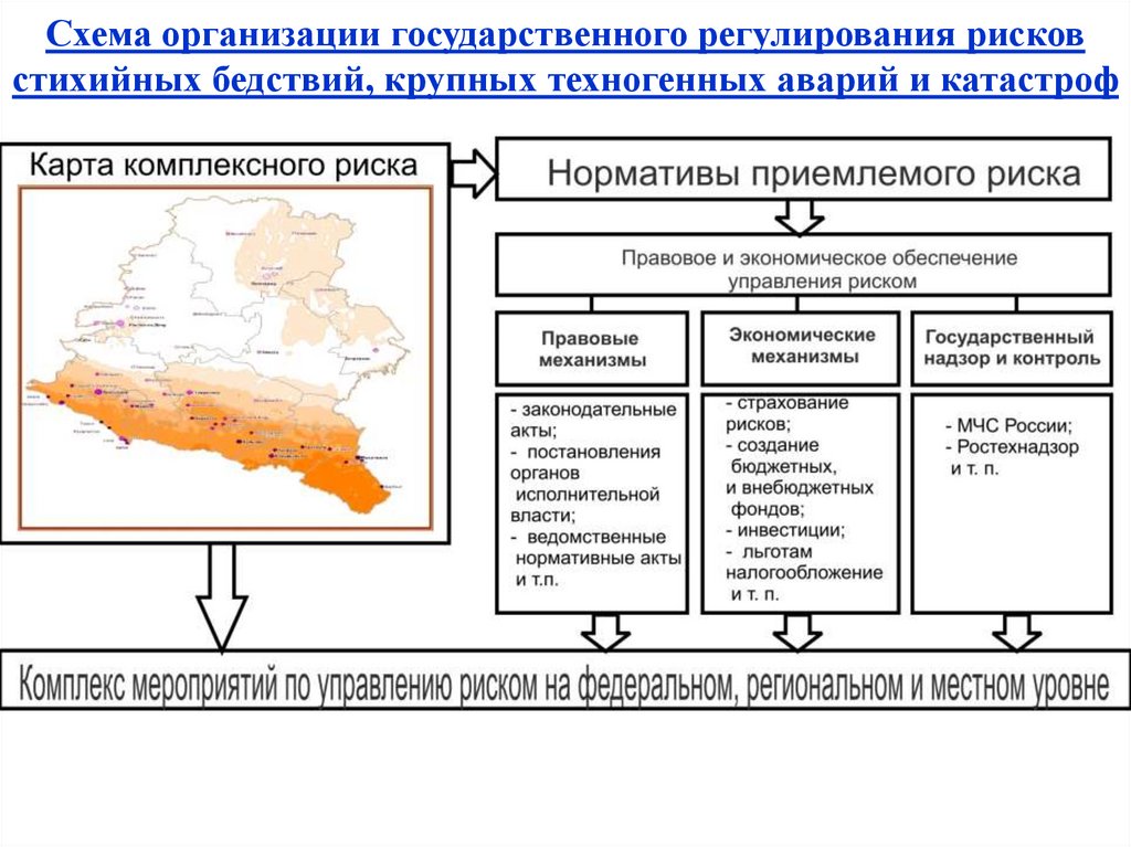 Карта стихийные бедствия