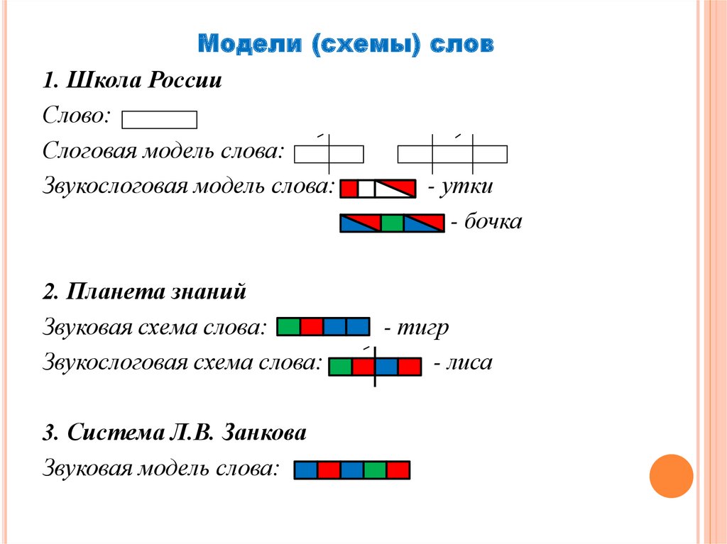 Схема слова три