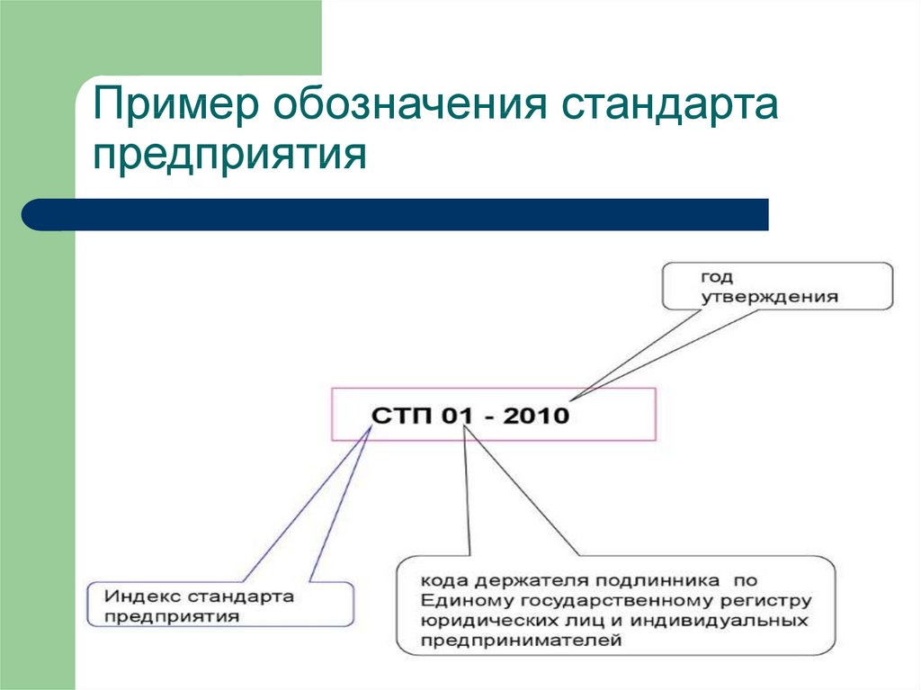 Действие стандарт организации. Обозначение стандарта организации. Стандарт предприятия расшифровка. Расшифровка стандарта организации. Аббревиатура стандарта предприятия.