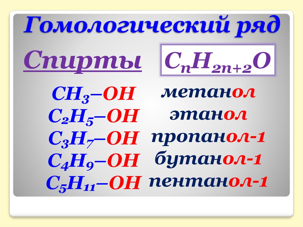 Общая формула гомологического ряда. Гомологический ряд. Гомологический ряд оснований. Спирты и их классификация Гомологический ряд. Спирты химия Гомологический ряд.