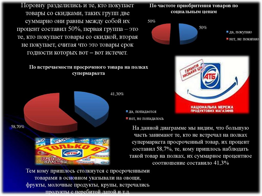 Мнение потребителя о товаре