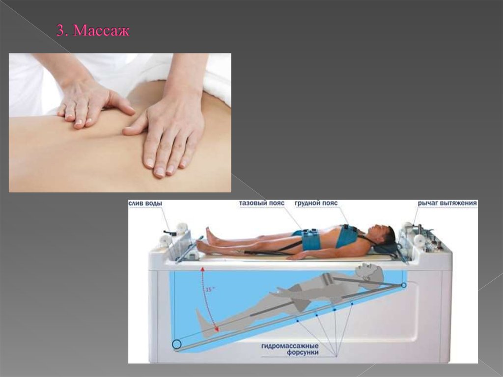 3. Массаж