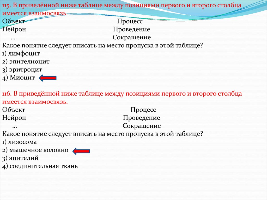 Какое понятие следует вписать на место. В приведённой ниже таблице между позициями первого и второго. В приведенной ниже таблице между позициями первого и второго столбца. Между позициями первого и второго Столбцов. Между позициями первого и второго Столбцов приведённой ниже таблицы.