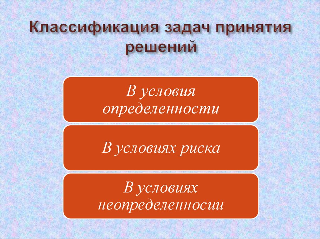 Теория принятия решений презентация