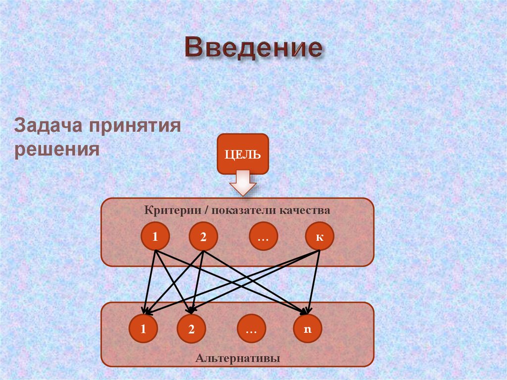 Решение введенной задачи. Элементы задачи принятия решений. Задачи принятия решений связанные с оптимизацией на графах. Warp теория принятия решений.