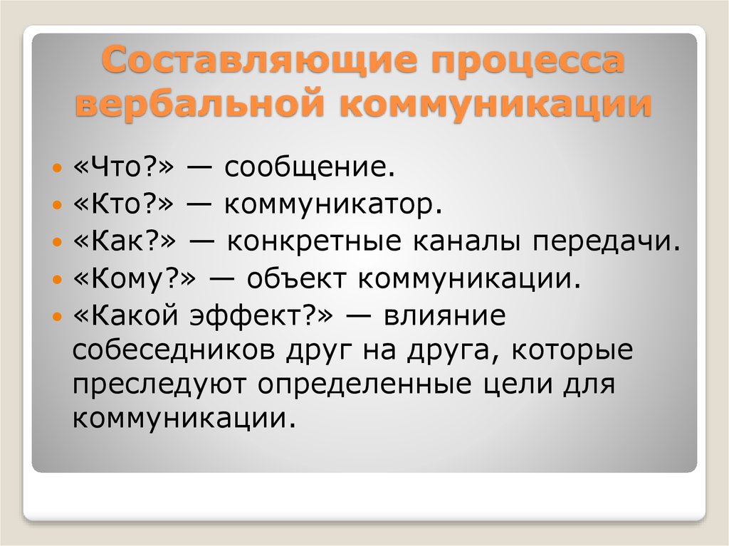 Межнациональные различия невербального общения проект