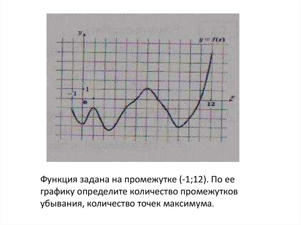 Определите по графику см. Определите по графику количество промежутков убывания. Функция убывает на промежутке [1; +∞). Определите по графику количество промежутков убывания функции. По графику функции определите промежутки убывания и точки максимума.