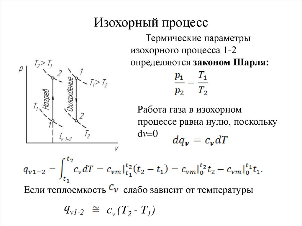 При изохорном температура