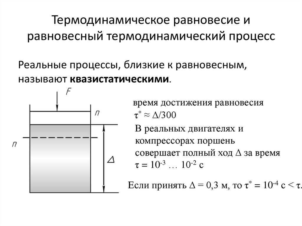 Термодинамическое равновесие и равновесный термодинамический процесс