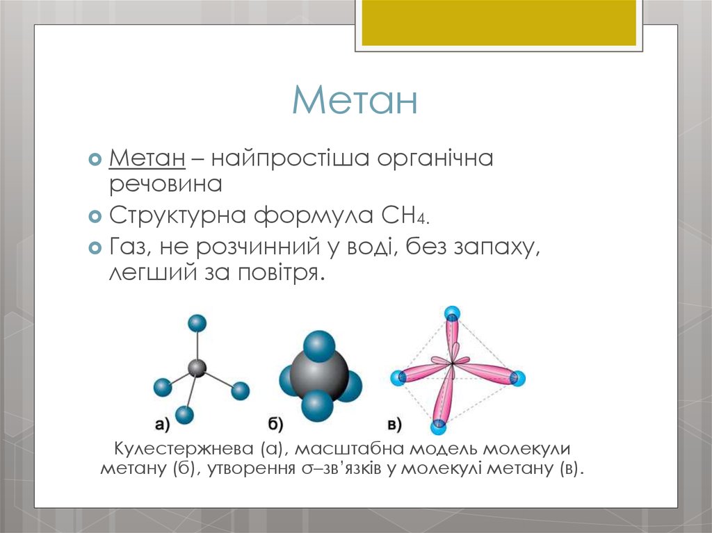 Метан 4 0. Формула метана сн4. Модель метана ch4. Сн4 ГАЗ. Кулестержнева модель метану.