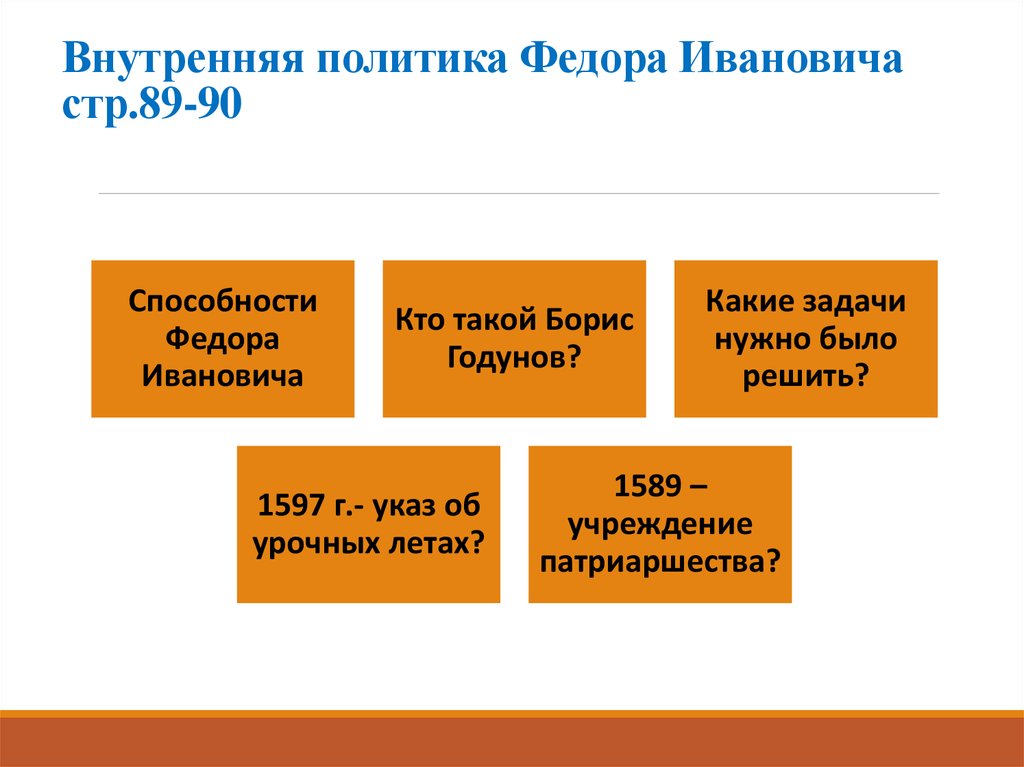 Внешняя политика история 7 класс кратко. Внутренняя политика Фëдора Ивановича. Внутренняя политика Федора Ивановича. Внутренняя политика фёдора Иваныча. Внутренняя политика Федора Иоанновича.