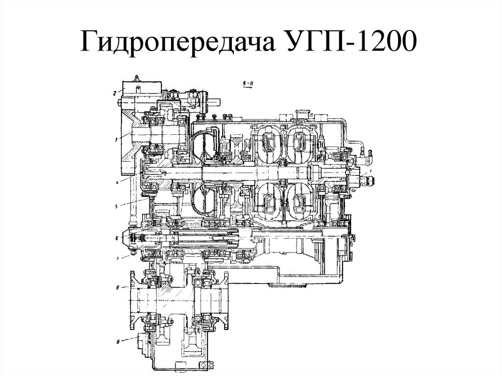 Кинематическая схема угп 750 1200