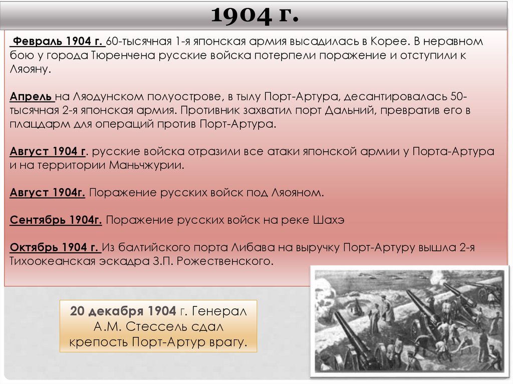 Россия потерпела в войне с японией. Февраль 1904. Поражение в русско японской войне.